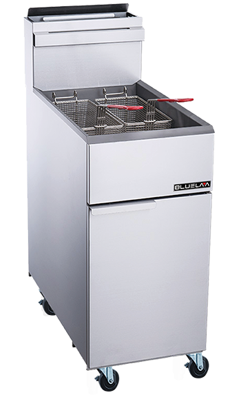 blueair product category